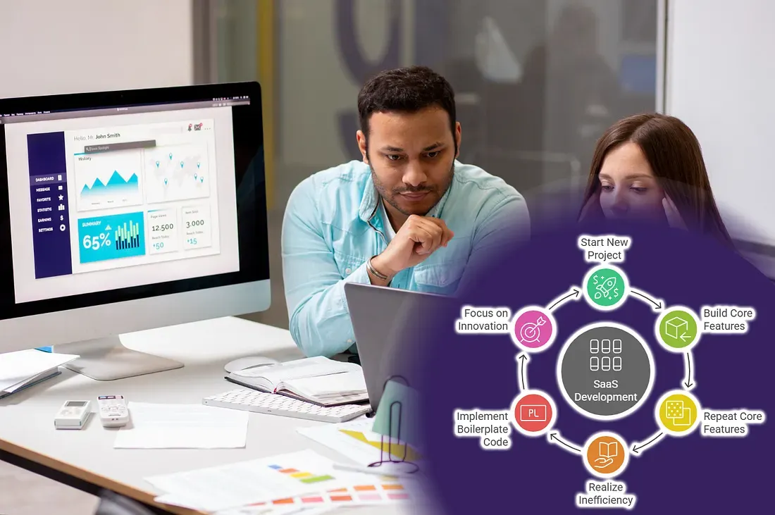 Wasted Resources on Repeatedly Building the Same Core Features: Why SaaS Teams Need SaaS Boilerplate Code